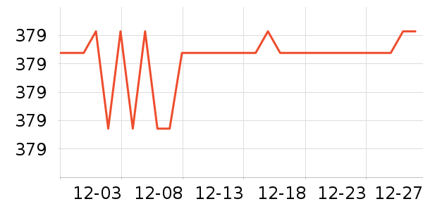 new balance�˶�Ь��ʷ�۸�