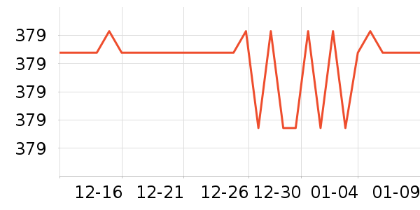 new balance�˶�Ь��ʷ�۸�