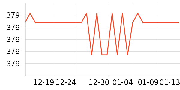 new balance�˶�Ь��ʷ�۸�