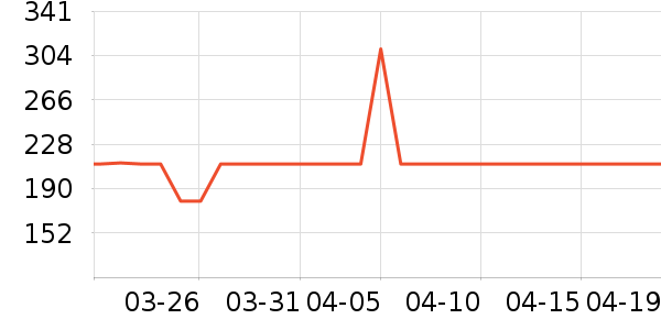 ���ĵ�ˮ��/��ˮƿ��ʷ�۸�