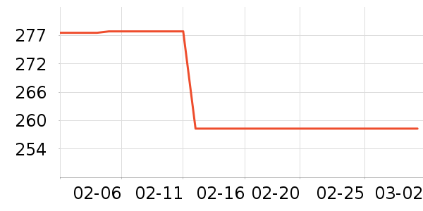 ��ɯ��ͯ���޷���ʷ�۸�