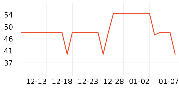 ���ʿں���ʷ�۸�