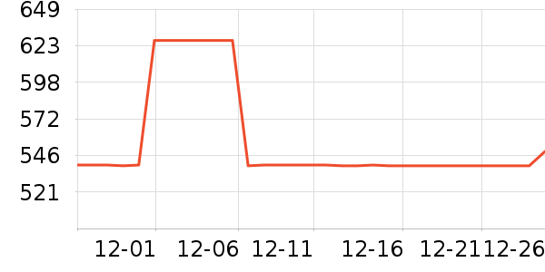 ȫ�Ѵ�����ʷ�۸�