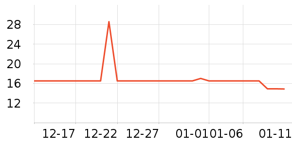 ��Ʒ����������ʷ�۸�