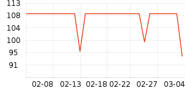 ZENGLIU����������ʷ�۸�