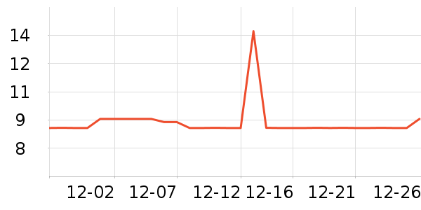 �����ֻ���������ʷ�۸�