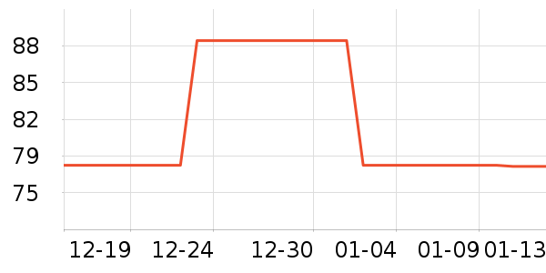 ��Ȼ��ˬ��ˮ��ʷ�۸�