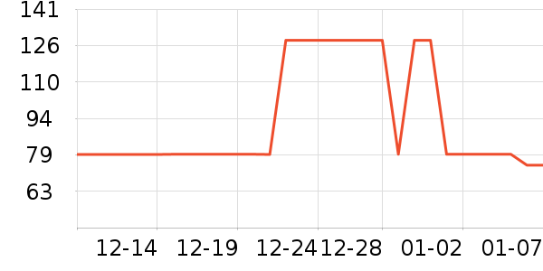 ��Ȼ��ˬ��ˮ��ʷ�۸�