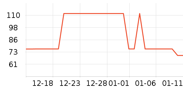 ��Ȼ����Һ��˪��ʷ�۸�