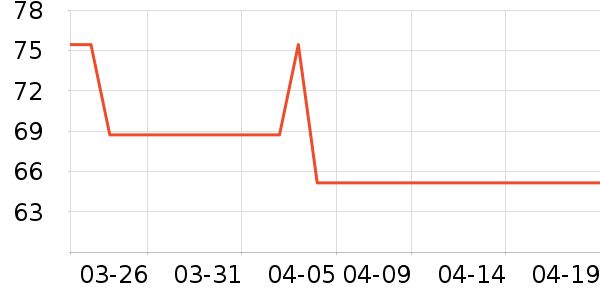 ��Ȼ����Һ��˪��ʷ�۸�