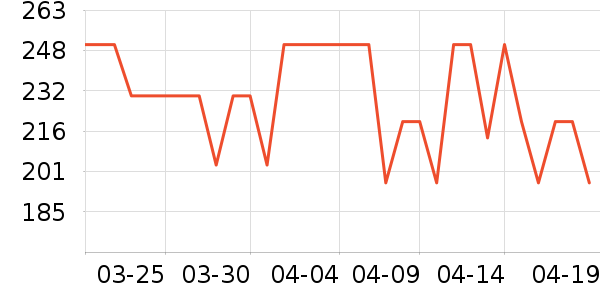 ��豿���/�̲���ʷ�۸�