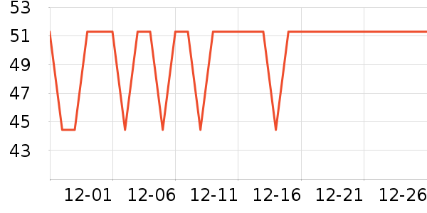 ���ʲ�ʿ��ƿ������ʷ�۸�