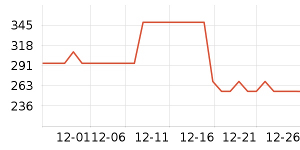 femibion�в�Ӫ����ʷ�۸�