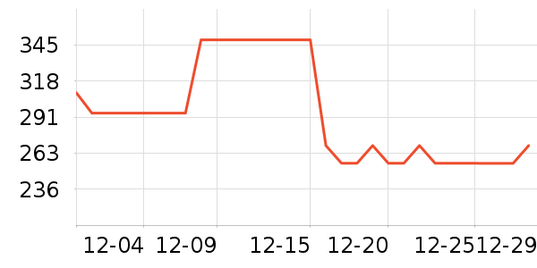 femibion�в�Ӫ����ʷ�۸�