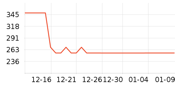 femibion�в�Ӫ����ʷ�۸�