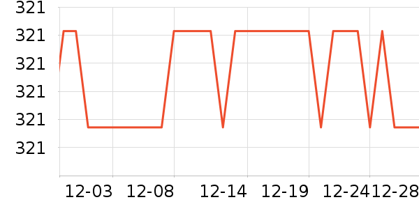 ��ŵ���ż�/��̨/���ĸ���ʷ�۸�