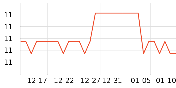 �������߻�����ʷ�۸�