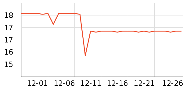 �����ķ��ı���ʷ�۸�