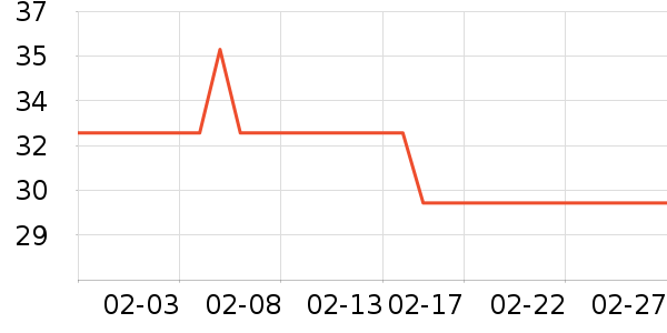 �ʼǱ������ʷ�۸�