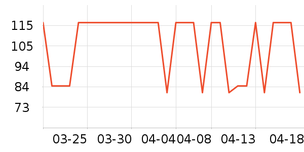 ��ɽ��ˮ������ʷ�۸�