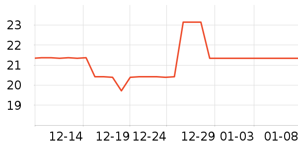 ������ʷ�۸�