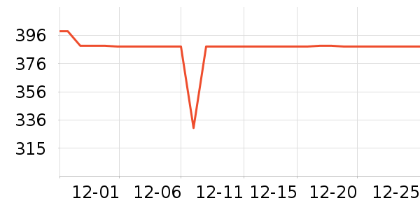 �����Ʊڻ���ʷ�۸�