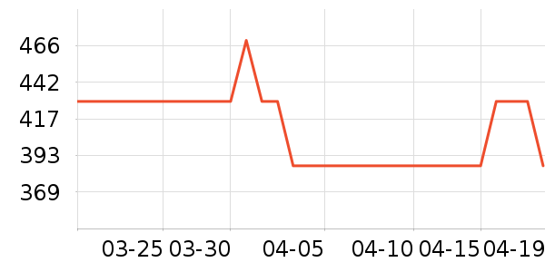 ������װƤЬ��ʷ�۸�