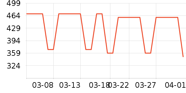 �����Ʊڻ���ʷ�۸�