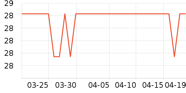 �����س����������ʷ�۸�