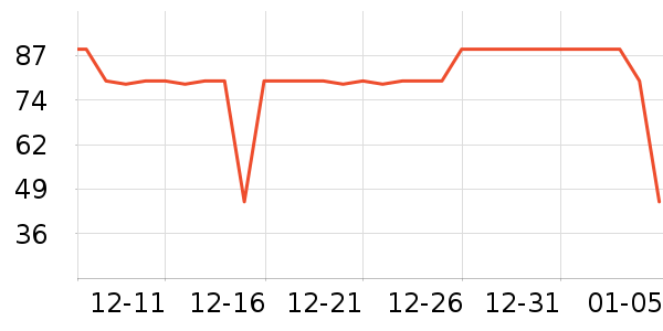 ���ű��и�װ��ʷ�۸�