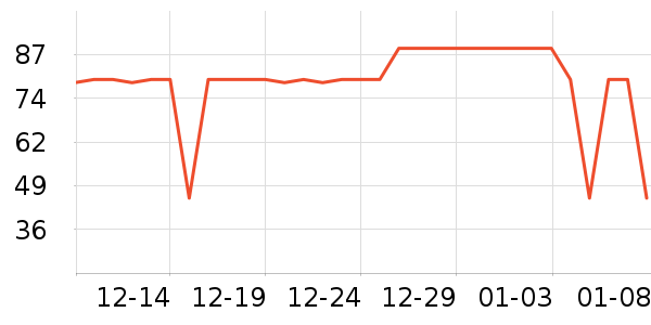 ���ű��и�װ��ʷ�۸�