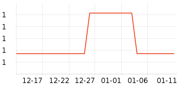 ��׿���ҵƷ��ʷ�۸�