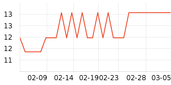 ѩ��ϴ��Һ��ʷ�۸�