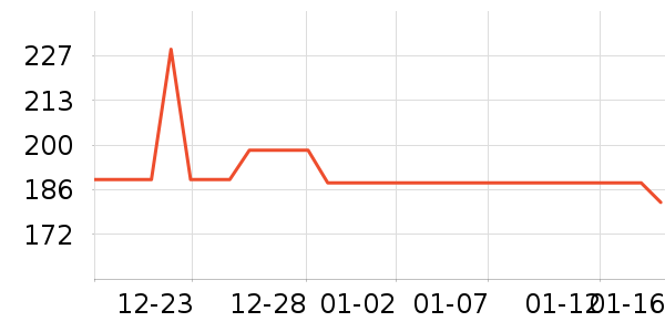 TheraBreath����ˮ��ʷ�۸�