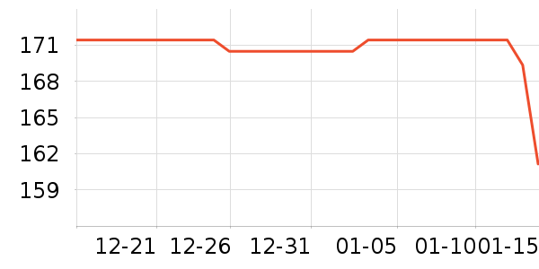 ���ջ����װ��ʷ�۸�