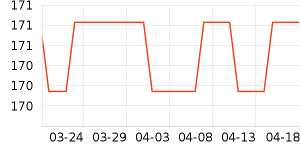 ���ջ����װ��ʷ�۸�
