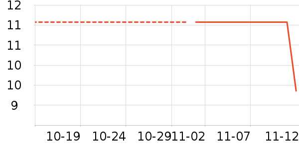 ��־/�ڿ���ʷ�۸�