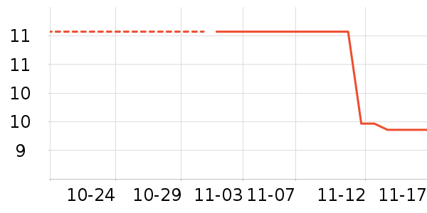 ��־/�ڿ���ʷ�۸�