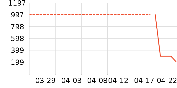 ������Ӥ���̷���ʷ�۸�