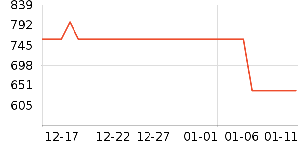 �����Ʊڻ���ʷ�۸�