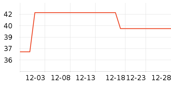 ������������ʷ�۸�