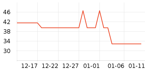 ������������ʷ�۸�