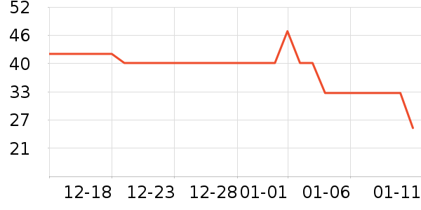 ������������ʷ�۸�