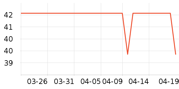 ������������ʷ�۸�