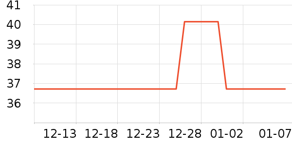 �仨ϴ��ˮ��ʷ�۸�