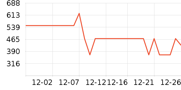 ����˶�Ь��ʷ�۸�