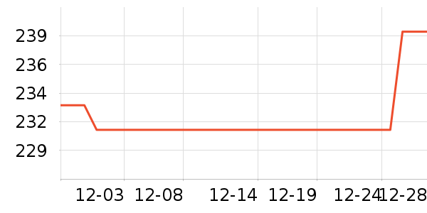 �������ɿ�����ʷ�۸�