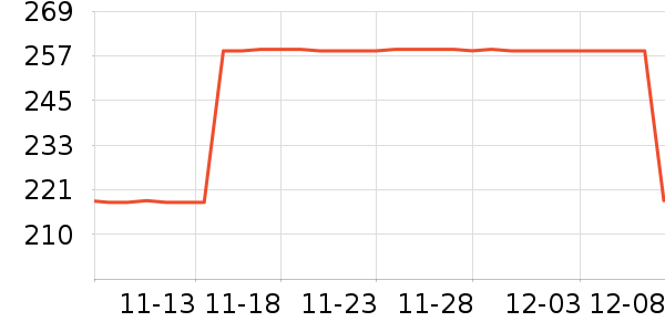 Flipbelt˶T/POLOʷ۸