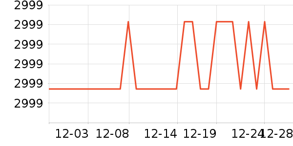 ��������ˮ����ʷ�۸�