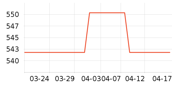 ĺ��С�������������/��Ʒ��ʷ�۸�